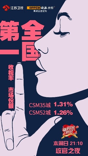 新相親時(shí)代收視第一